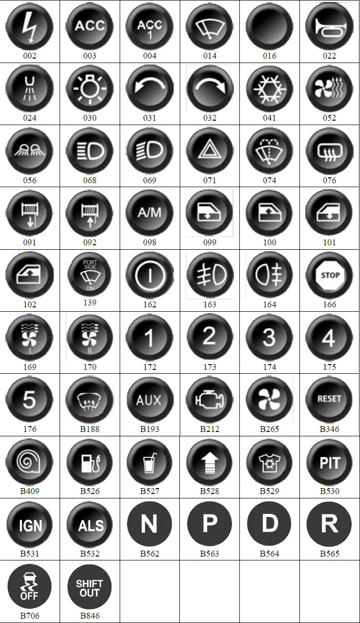 ECU Master CAN Keypad 8